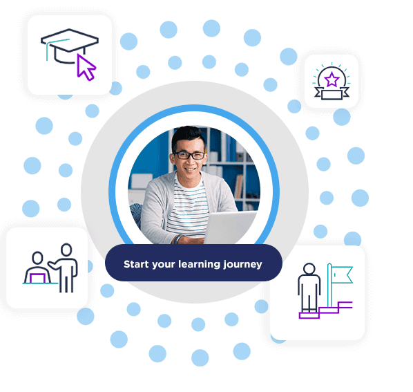 Apteco Academy learning journey
