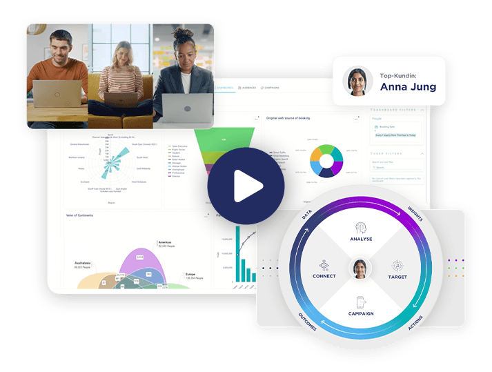Video - Apteco im 3 Minuten Ueberblick
