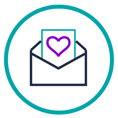 Erstellung von Content Varianten