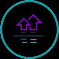 Skalierbare Performance