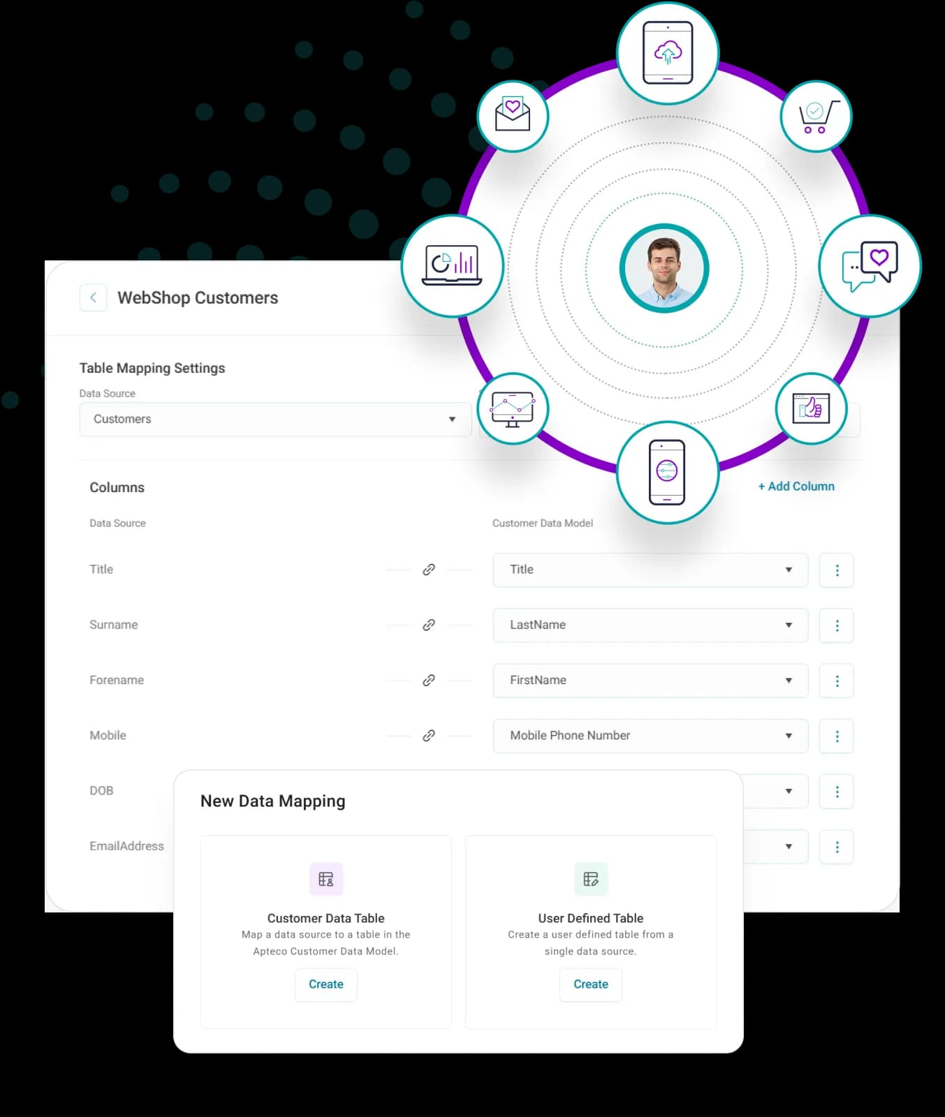 Empower your data journey with the Apteco CDP