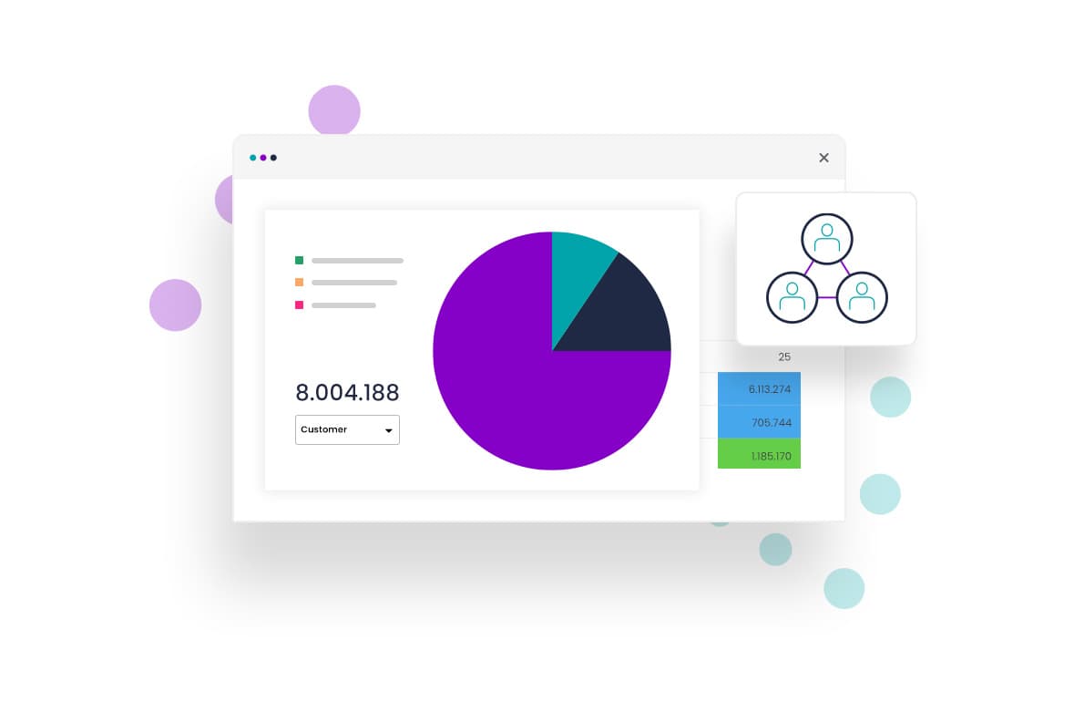 Selektionen Weltbild