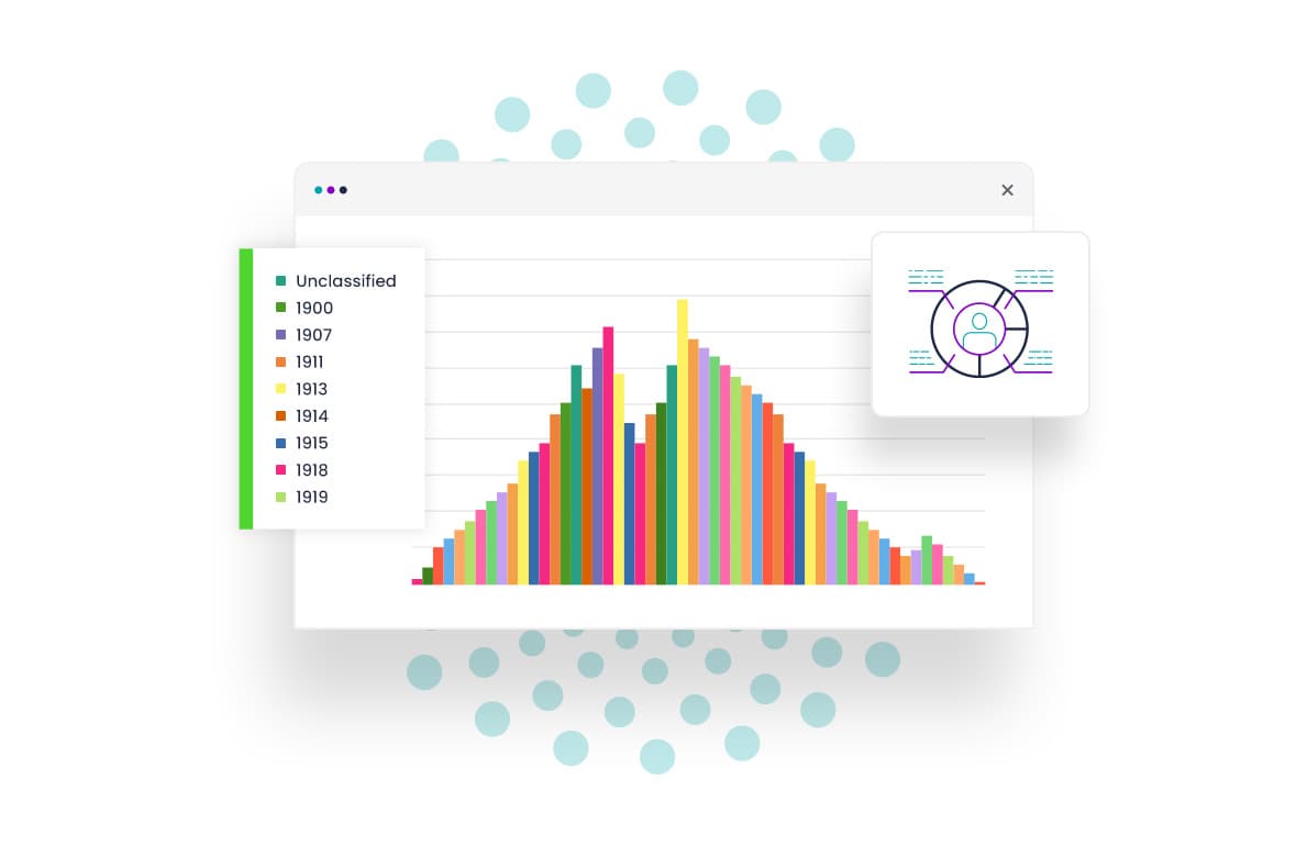 Weltbild Selektionen Teil 2