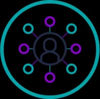 Einheitliche Kundenprofile