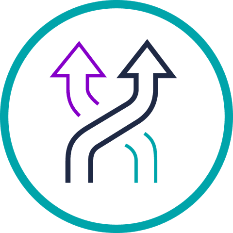 Customer Journey Analyse