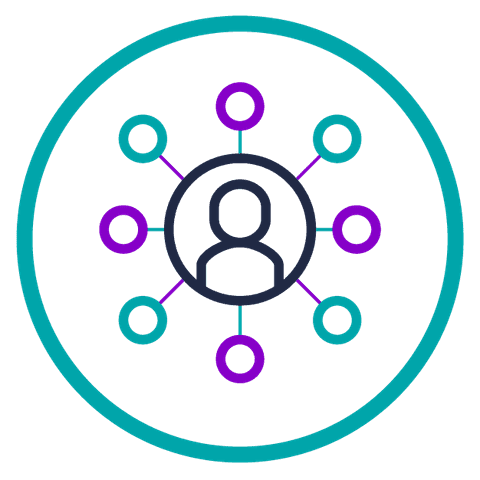 Intuitiv und einfach zu bedienen