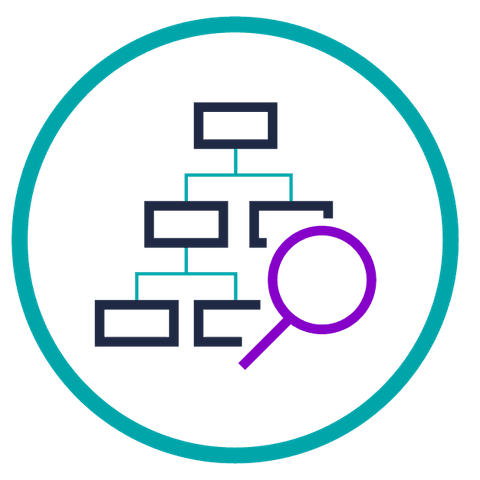 Selektionen und Visualisierungen auf Knopfdruck
