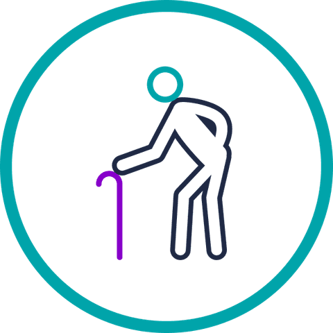 Zusatzleistungen zur Altersvorsorge