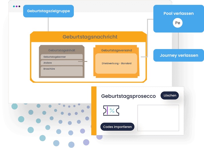 Reihenfolge/Gewichtung für Medieneinträge anzeigen