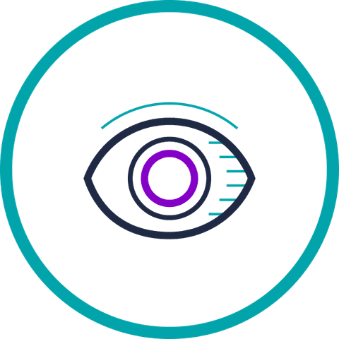 Eine klare Sicht auf jeden Kunden