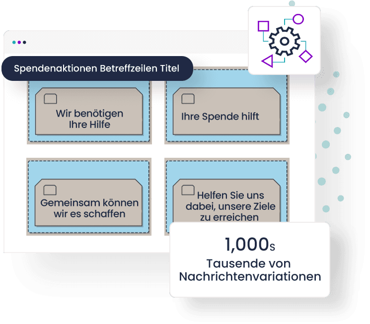 Wohltätigkeitsorganisationen