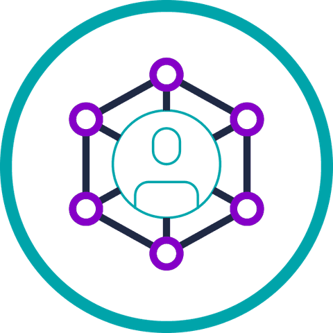 Interaktion mit Delivery Plattformen