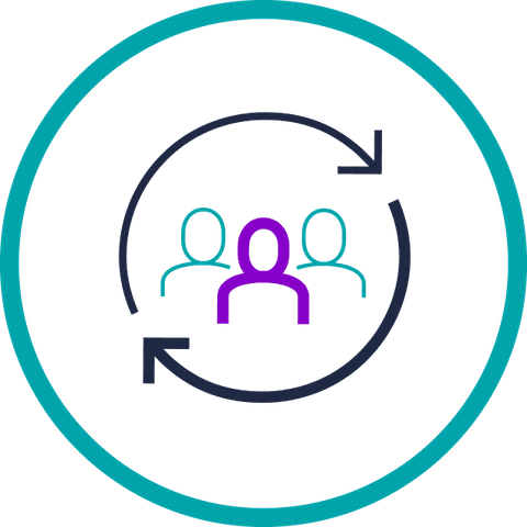 Zielgruppen erstellen