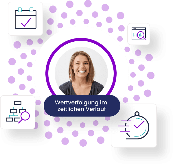 Reihenfolge/Gewichtung für Medieneinträge anzeigen