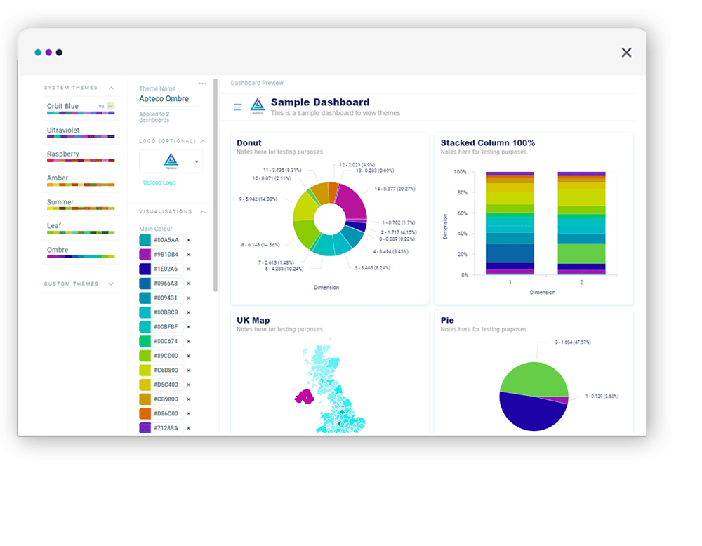 Dashboard styles - management style