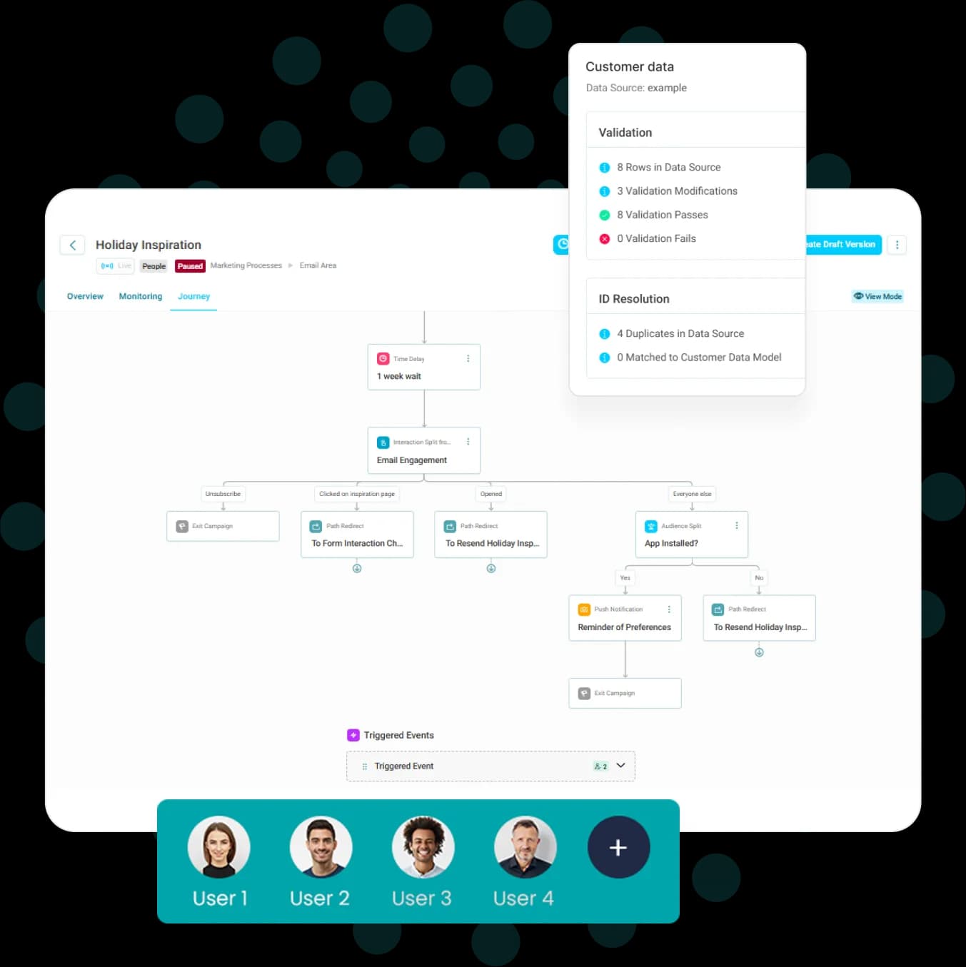 Personalise multi-channel customer experiences with the Apteco CDP