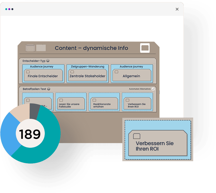 Business to Business (B2B)