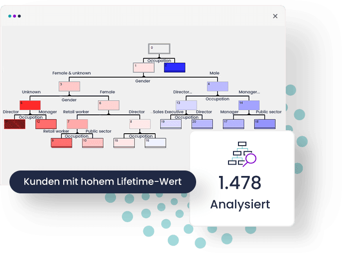 Predictive Analytics